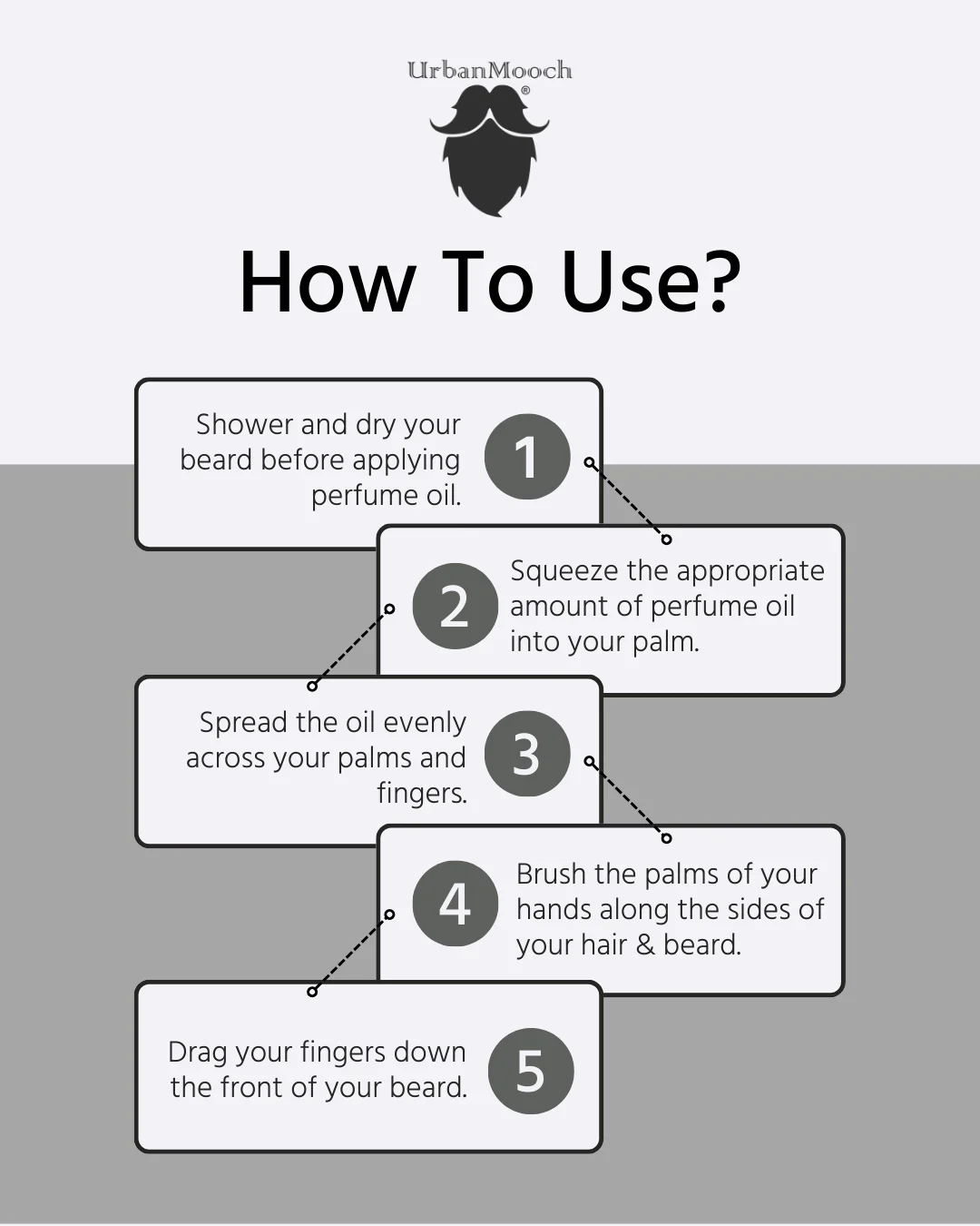 Beard Perfume Oil - Image 4