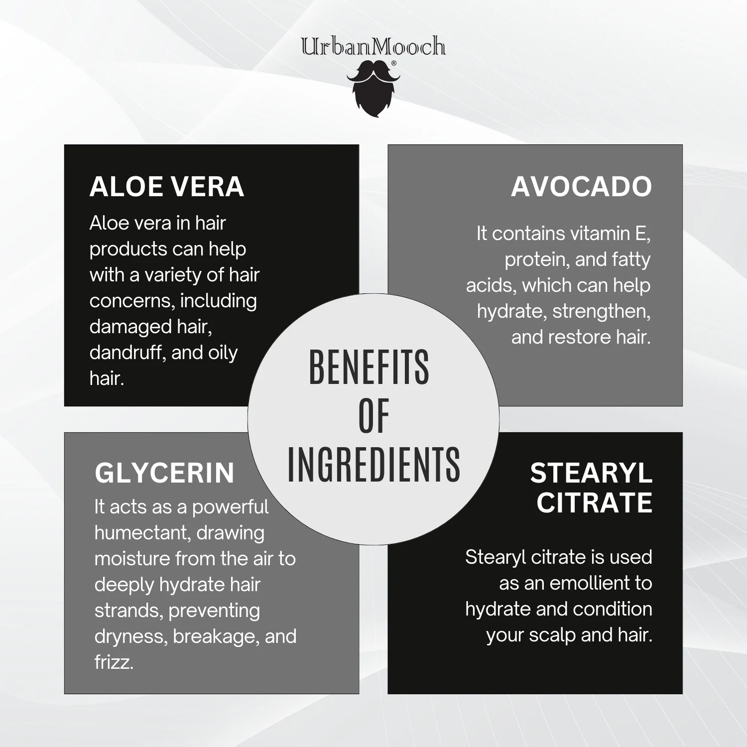 Damage Repair Shampoo - Image 5