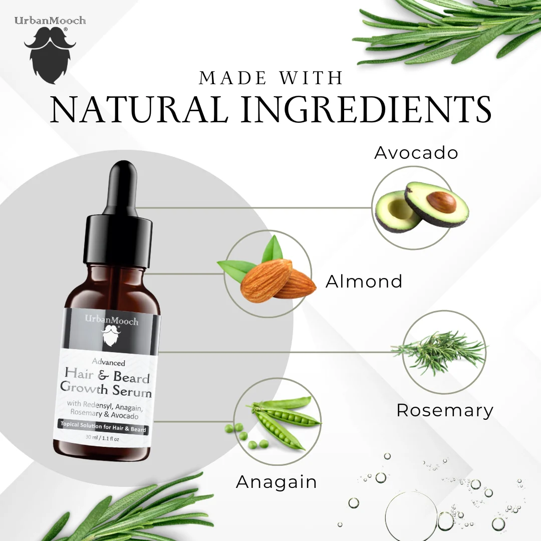 Hair & Beard Growth Serum - Image 3