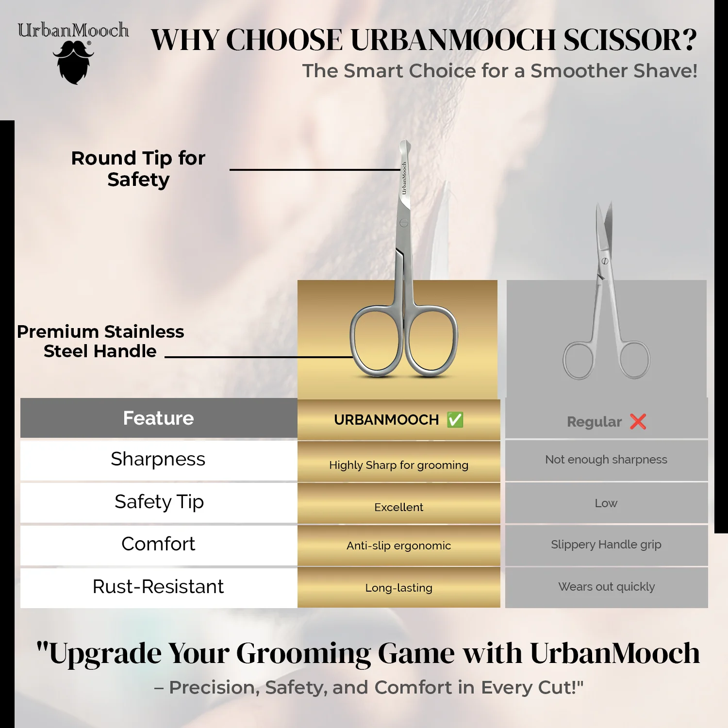 UrbanMooch Nasal Safety Personal Grooming Scissor for Nose Hair, Beard, Moustache and Eyebrow - Image 10