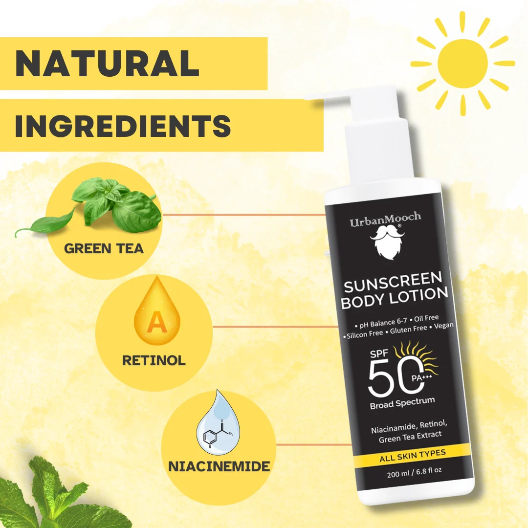 Sunscreen Body Lotion - Image 4