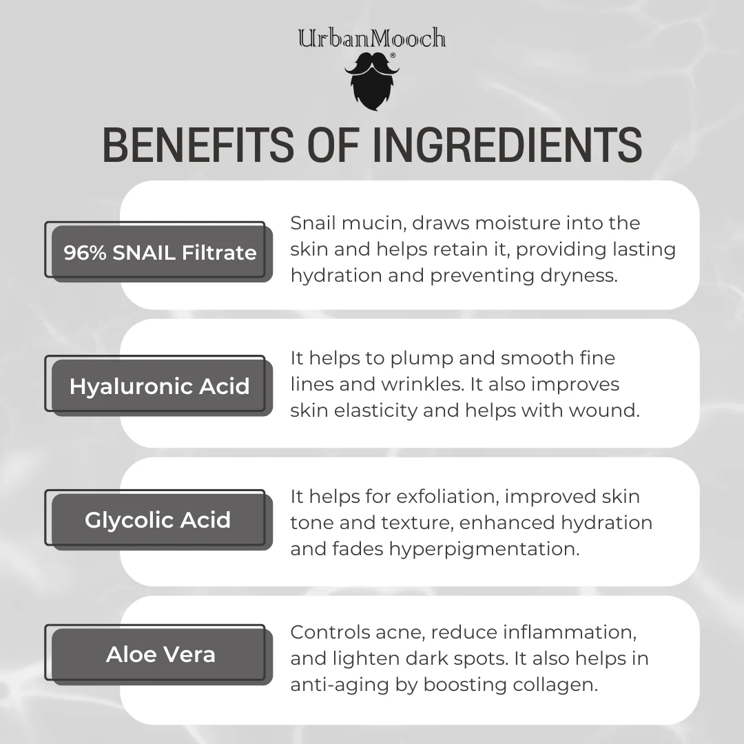 UrbanMooch MucinX Snail Mucin Serum for Men (100ml) – Hydrating & Repairing Face Serum with Hyaluronic Acid & Niacinamide - Image 4